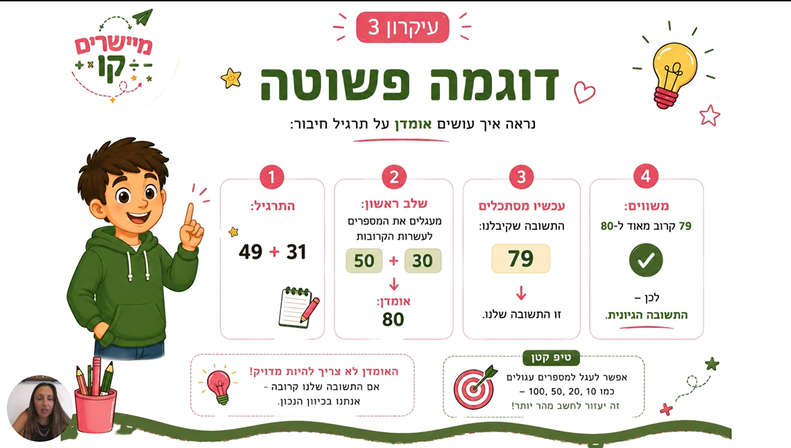 שיעור מהקורס - עיקרון 3, אומדן
